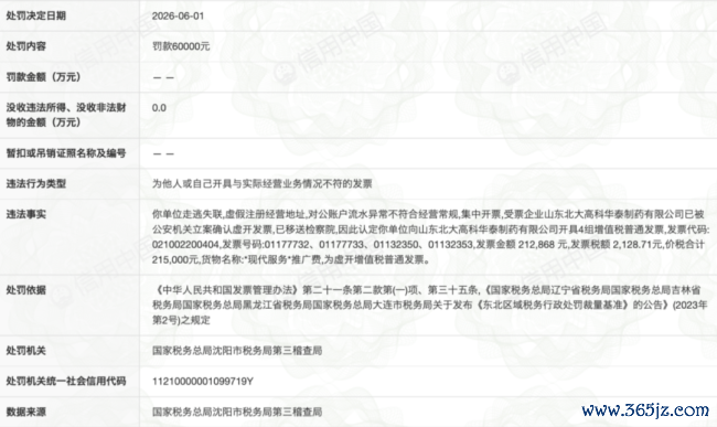图片开端:信用中国